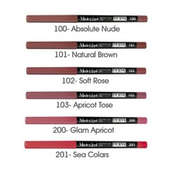 Pupa Milano Made To Last Definition Lips 0.35gr
