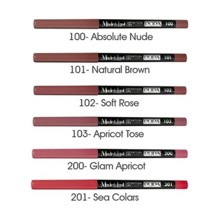 Pupa Milano Made To Last Definition Lips 0.35gr
