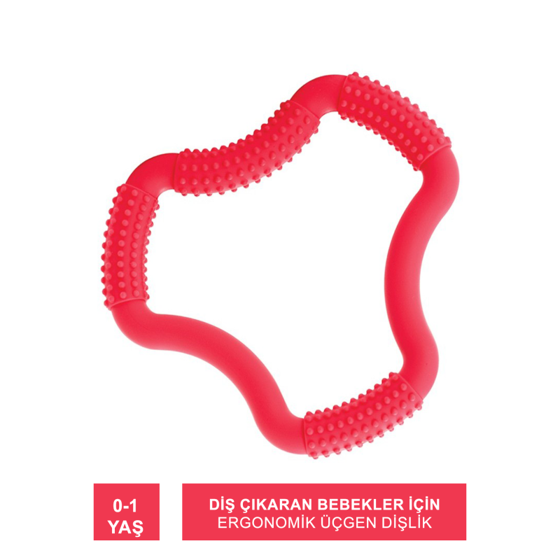 Dr.Browns Flexees Ergonomik Üçgen Dişlik