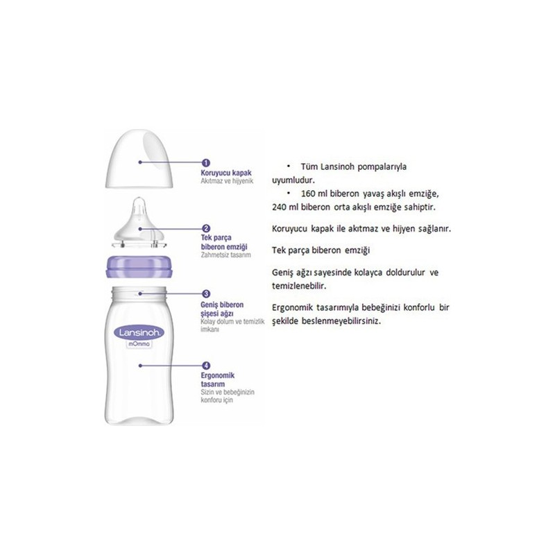Lansinoh NaturalWave Cam Biberon 160 ml Lansinoh NaturalWave Cam Biberon 160 ml
