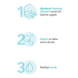 Bioderma ABCDerm Foaming Cleanser 200 ml