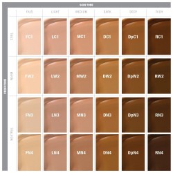 Physicians Formula The Healthy Foundation MN3 30ml