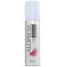 Dermo Clean Alopecia Dermo Foam 75 ml