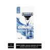 Gillette Mach3 Start Traş Bıçağı