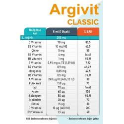 Argivit Classic Takviye Edici Gıda 150 ml