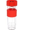 FAKİR MIX IT EASY KİŞİSEL BLENDER KIRMIZI