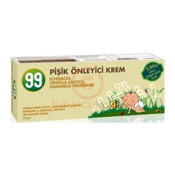 99 Karşıtı Krem