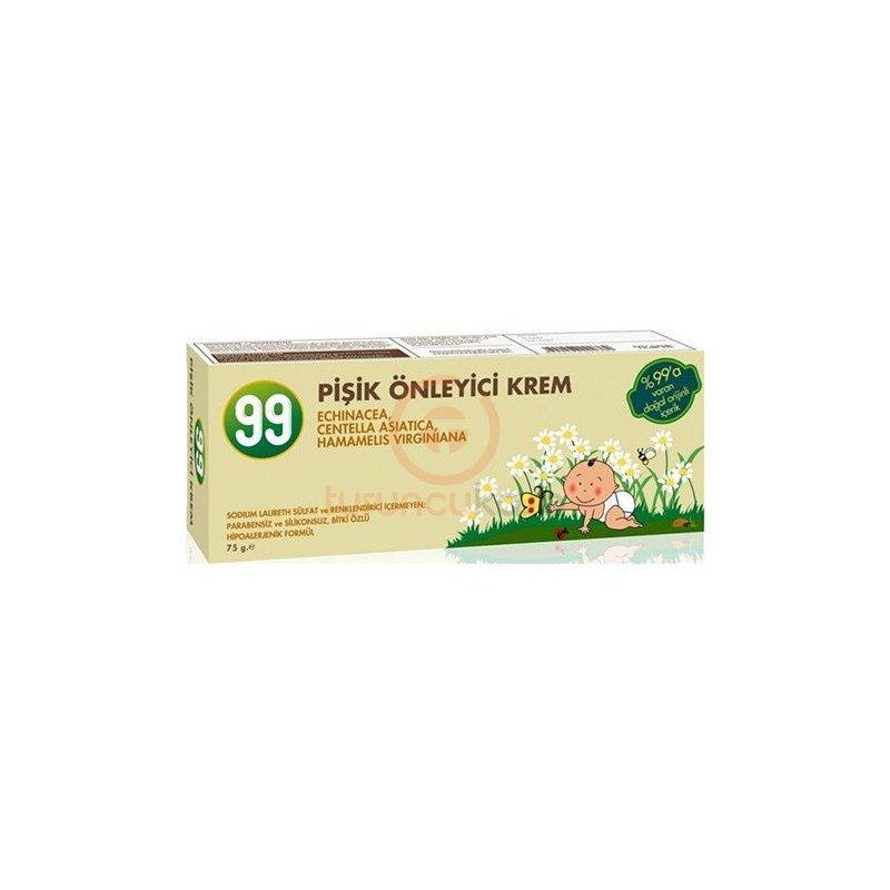 99 Karşıtı Krem