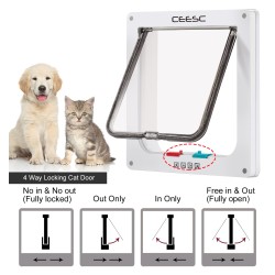 Pet Door 4 Kademeli Kedi Kapısı