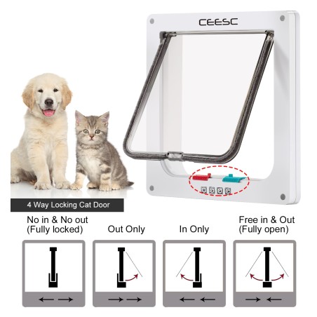Pet Door 4 Kademeli Kedi Kapısı