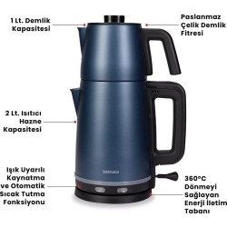 Goldmaster Sefam By-5314Em Ege Mavisi Çay Makinesi
