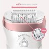 Braun Silkepil 5 Ses 9720 Epilatör