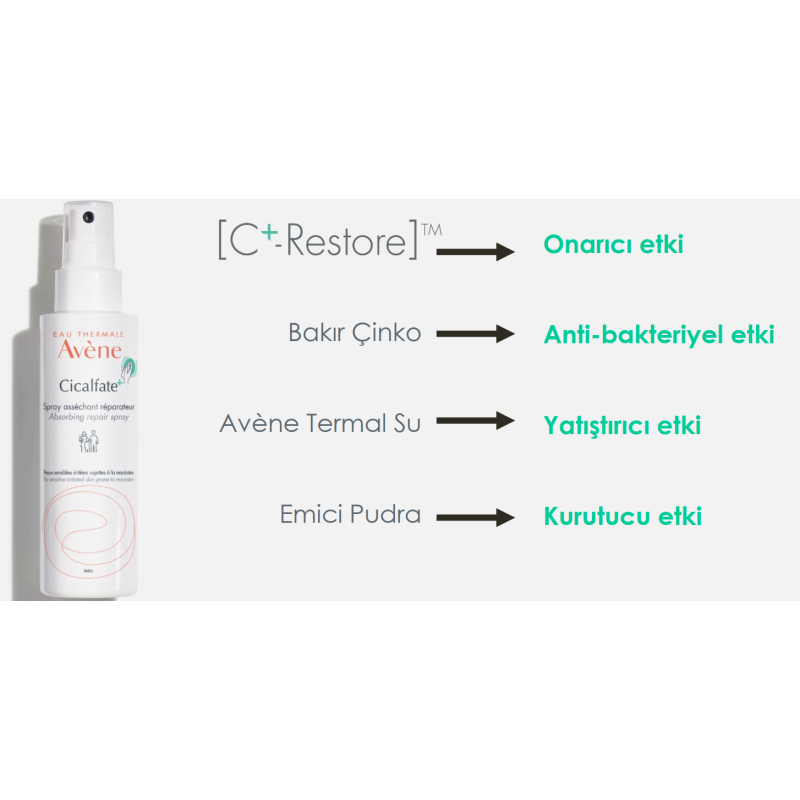 Outlet - Avene Cicalfate+ Absorbing Soothing Onarıcı Bakım Spreyi 100 ml