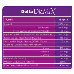 Delta DiaMix 30 Saşe