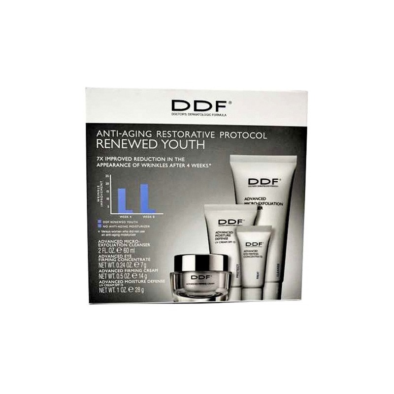 DDF Anti-Aging Bakım Kiti