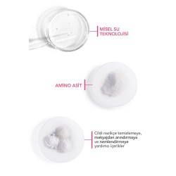 Bioderma Sensibio Foaming Gel 100 ml