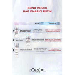 Loreal Paris Bond Repair Saç Bağlarını Güçlendirici Şampuan 200 ml