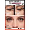 Loreal Paris Infaillible Automatic Jel Göz Kalemi - Mavi