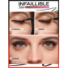 Loreal Paris Infaillible Automatic Jel Göz Kalemi - Mat Siyah