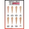 Loreal Paris Infaillible 32H Fresh Wear C Vitaminli Fondöten - 145 BeigeRose 30ml