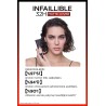 Loreal Paris Infaillible 32H Matte Cover Yüksek Kapatıcı Fondöten -  110 VANIL