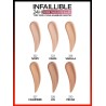 Loreal Paris Infaillible 24H Tüm Yüze Uygulanabilir Kapatıcı -  330 Pecan/Pac 11ml