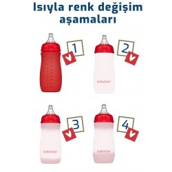 Bebedor Isıya Dayanıklı Cam Biberon 250ml.