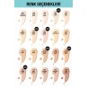 Maybelline New York Fit Me Matte+Poreless Fondöten - 112 Soft Beige 30 ml