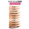 Maybelline New York Instant Anti Age Eraser Kapatıcı - 06 Neutralizer 6,8 ml