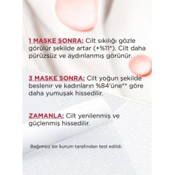 Loreal Paris Revitalift Yaşlanma Karşıtı Lazer Maske 1 Adet