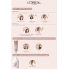 L'Oreal Paris Excellence Creme Nude Renkler Saç Boyası – 3u Nude Koyu Kahve