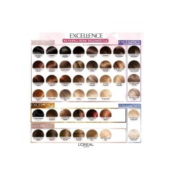 L'Oreal Paris Excellence Creme Nude Renkler Saç Boyası – 3u Nude Koyu Kahve