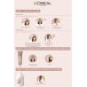 Loreal Paris Excellence Creme Nude Renkler Saç Boyası – 10u Nude Açık Sarı