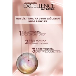 Loreal Paris Excellence Creme Nude Renkler Saç Boyası – 10u Nude Açık Sarı