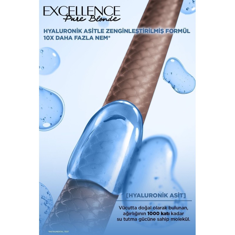 Loreal Paris Excellence Creme Saç Boyası 01 Ultra Açık Doğal Sarı