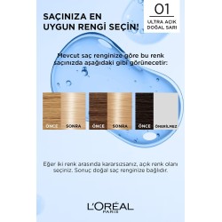 Loreal Paris Excellence Creme Saç Boyası 01 Ultra Açık Doğal Sarı