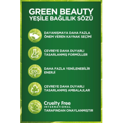 Garnier Dudak Nemlendirici Bakım Maskesi