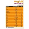Argivit Smart 30 Tablet
