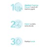 Bioderma Abcderm Foaming Gel Temizleme Jeli 1 Litre (S.K.T 01-2025)