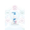 Sebamed Baby Şampuan 500 ml Ekonomik Boy